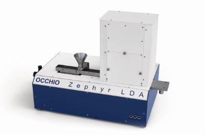 纳米粒度及Zeta电位分析仪